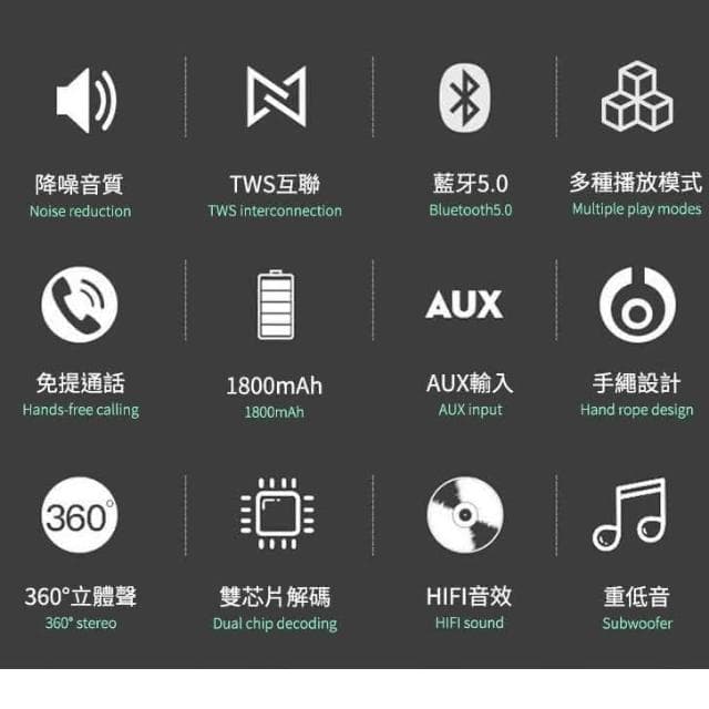 連續播放12小時丨可當電腦喇叭 SUB-11升級版 藍芽喇叭 重低音藍芽喇八 可隨身碟/記憶卡 免提通話 音響 喇叭 音箱