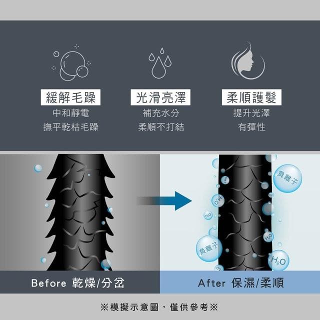 【KINYO】雙電壓負離子吹風機 (KH-193)