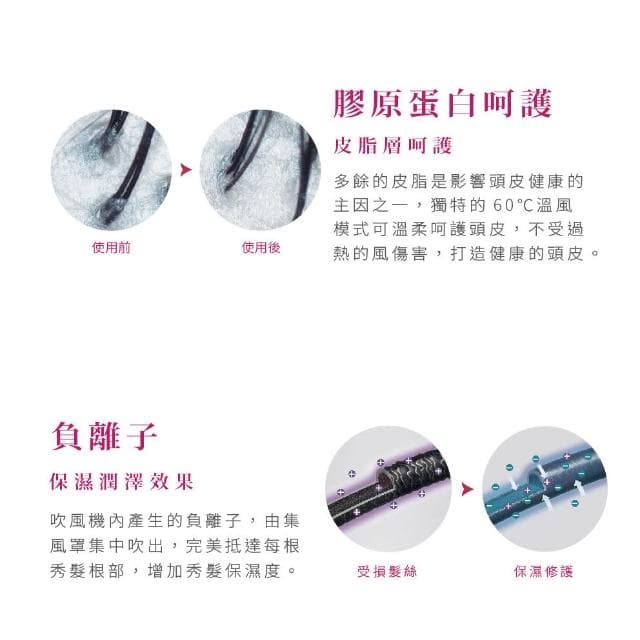 【TESCOM】美髮膠原蛋白吹風機 白金奈米水霧 膠原蛋白 國際電壓 大風量 TCD3000TW 桃紅色