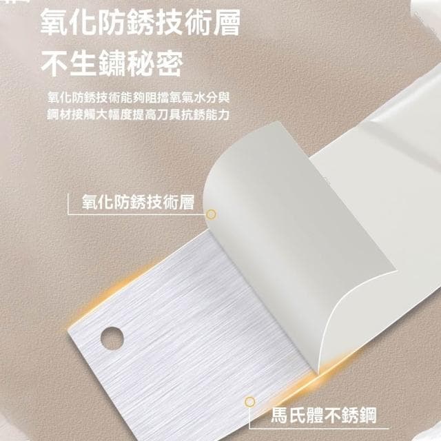 【匠藝家居】刀具組 刀具套組 不鏽鋼刀具 削皮器 砧板 刀座 菜板 剪刀 水果刀 切片刀 料理刀 鍋鏟套組
