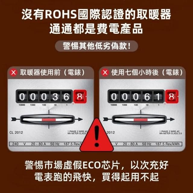 日本🔥方形暖風機＆快速暖風機 臥室取暖器 烘乾機 暖氣機 家用暖風機 桌用暖風機 空氣淨化 自動斷電保護 陶瓷暖風