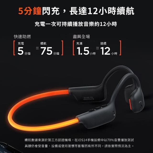 HAKII LIGHT 後掛無線MP3耳機 32GB內存 (運動耳機 無線耳機 耳機 藍芽耳機 隨身聽)