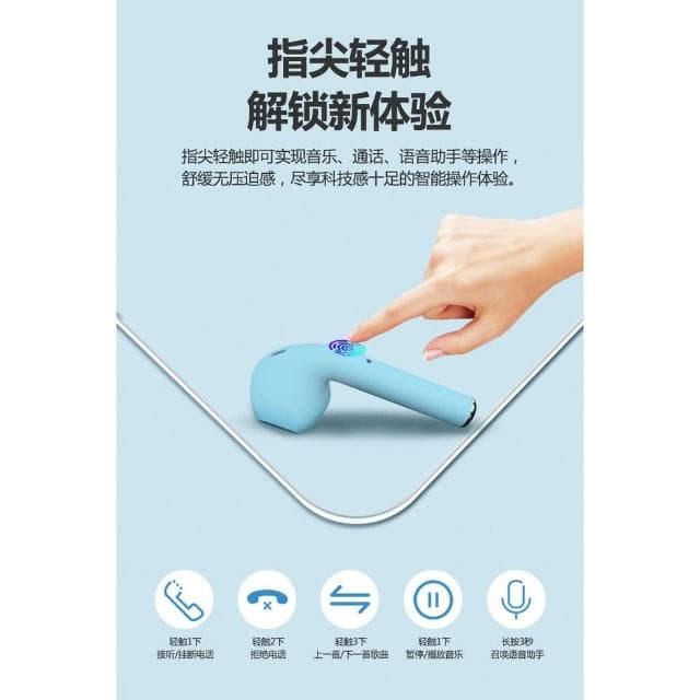 『現貨快速出』i12馬卡龍耳機 無線藍牙耳機 升級藍牙5.0 IPX4防水防汗 無線耳機 支持彈窗可通話 JH