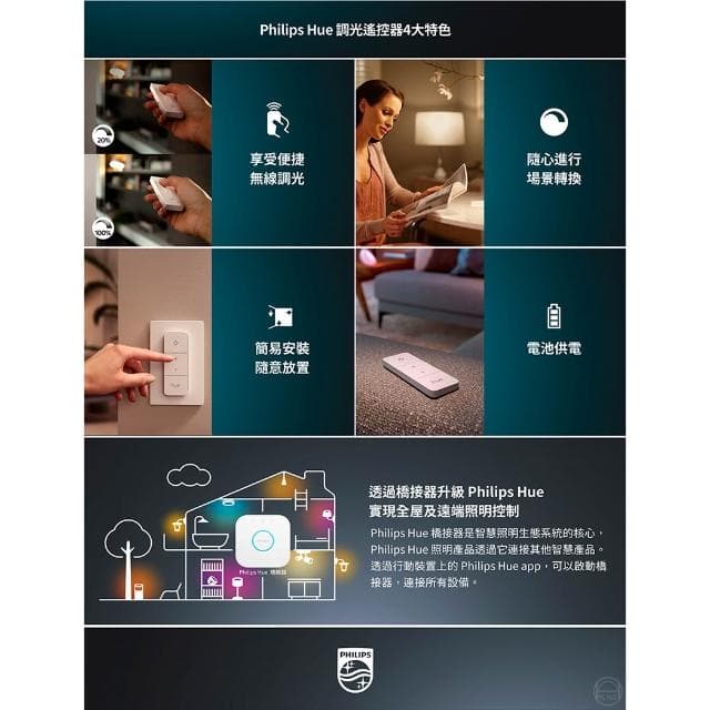 【Philips 飛利浦】Philips 飛利浦 PH015 Hue 調光控制器 遠端遙控 智能控制 智慧家居 無線調光 電燈遙控器 遙控器