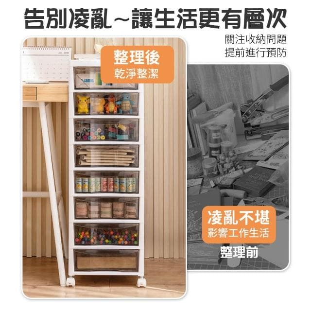 ✨熱賣爆款✨ 移動式多層抽屜櫃 收納櫃 保養品收納 透明收納櫃 抽屜式置物櫃 桌下雜物儲物櫃 頂部可置物 床頭櫃