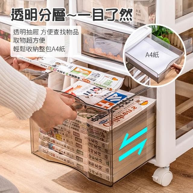 ✨熱賣爆款✨ 移動式多層抽屜櫃 收納櫃 保養品收納 透明收納櫃 抽屜式置物櫃 桌下雜物儲物櫃 頂部可置物 床頭櫃