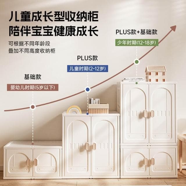🚛宅配到府🚛   兒童收納櫃 大容量 置物架  玩具儲物櫃  寶寶餵養台 嬰兒衣櫃組合