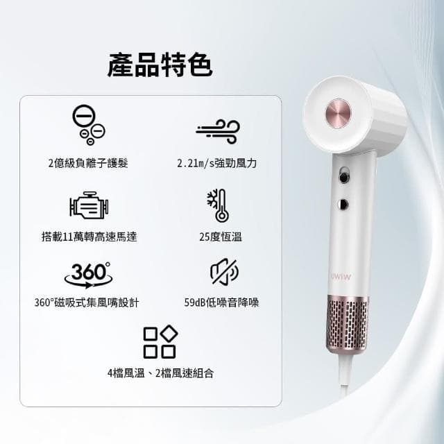 【WiWU】負離子高速吹風機 Wi-520 (速乾順髮 恆溫燈環 預防熱傷 低頻降噪 磁吸式風嘴__Kimi極美職人推薦)