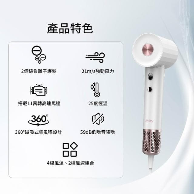 【WiWU】負離子高速吹風機(三色) Wi-520