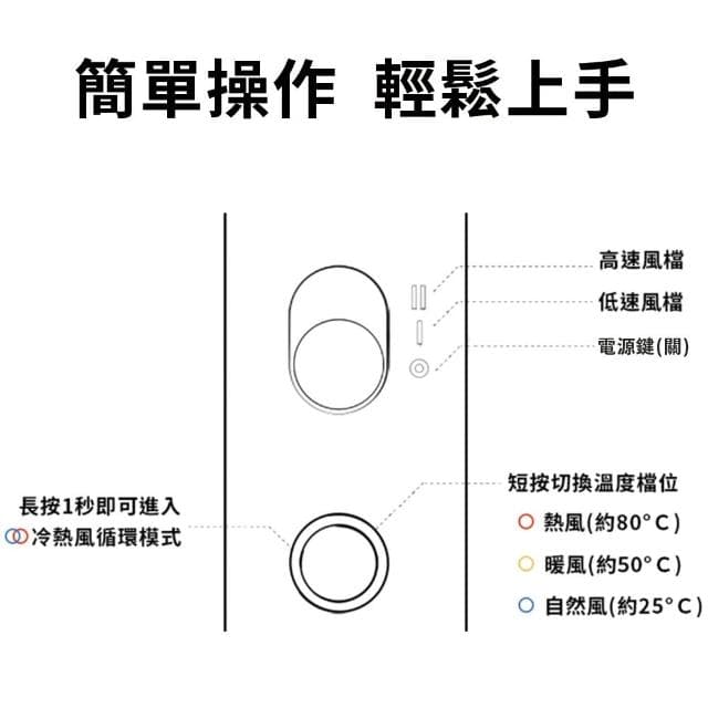 【WiWU】負離子高速吹風機(三色) Wi-520