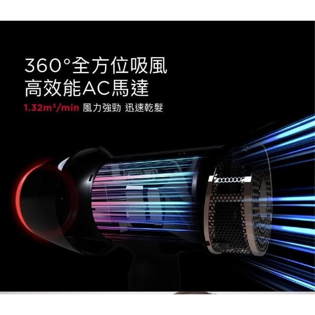 【VS 沙宣】英國 VS 沙宣 遠紅外線負離子吹風機 VSD-1260WGW