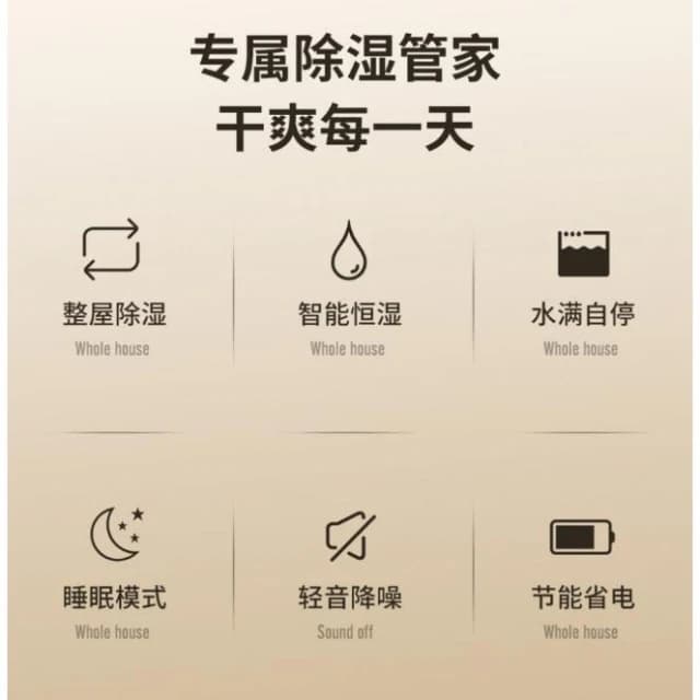 110V除濕機 智能除濕器 家用吸濕器 室內回南天抽濕機 吸潮器 觸控數顯吸濕器 雙層空氣淨化 多核多倍除濕 2.8L水箱