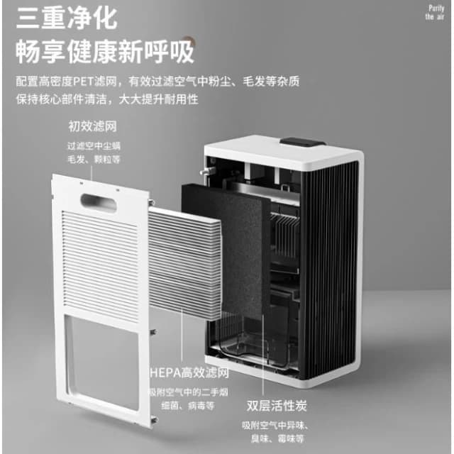 110V除濕機 智能除濕器 家用吸濕器 室內回南天抽濕機 吸潮器 觸控數顯吸濕器 雙層空氣淨化 多核多倍除濕 2.8L水箱
