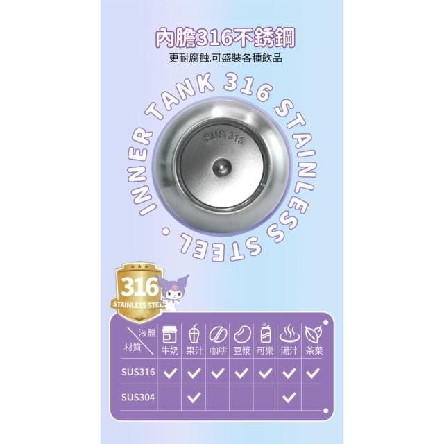 【SANRIO 三麗鷗】可愛彈蓋保溫瓶430ML (正版授權 運動水壺 兒童水壺 隨身水壺 隨身杯 大容量水瓶 母嬰Tritan材質 茶杯 保溫瓶 Y式吸嘴 送禮 生日禮物 交換禮物 聖誕禮物)