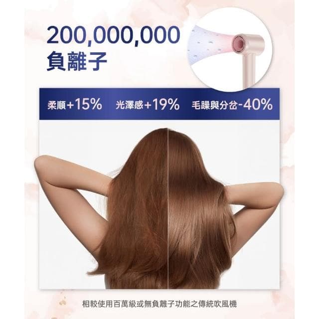 【Laifen 徠芬】Swift Premium 高速負離子吹風機禮盒 尊榮款 三件組/速乾/護髮/智慧恆溫/沙龍級