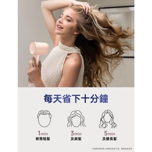 【Laifen 徠芬】Swift Premium 高速負離子吹風機禮盒 尊榮款 三件組/速乾/護髮/智慧恆溫/沙龍級