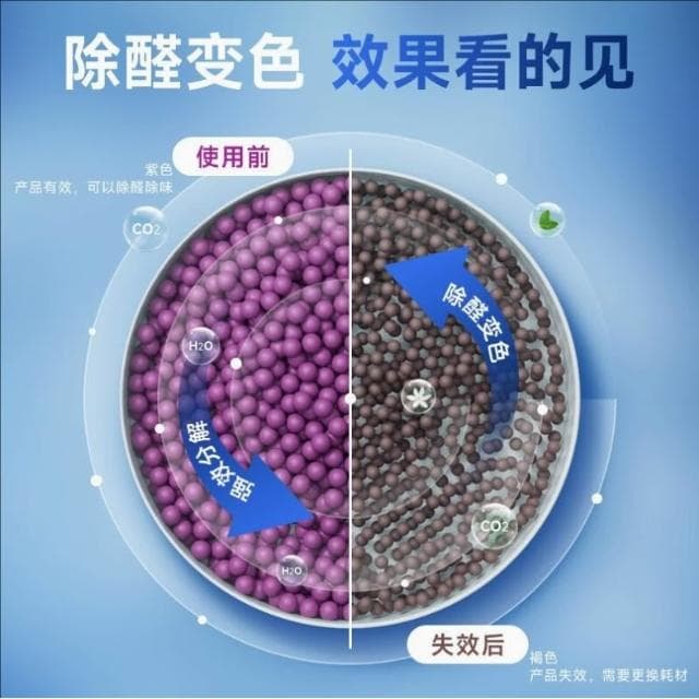 空氣凈化器 桌面消毒機 小型空氣過濾器 房間辦公室用 空氣循環除醛器 智能大屏 大功率