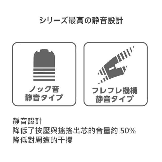 【PILOT 百樂】畢業禮物 Pilot 百樂 Dr. Grip  中性筆 原子筆 自動筆 自動鉛筆 多功能筆 搖搖健握筆