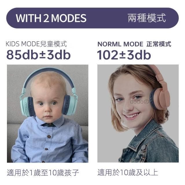 『現貨快速出』NCC認證 爆款兒童藍牙耳機 保護聽力  附音源線 頭戴式耳罩式耳機 無線耳機 TF卡插卡 音樂播放