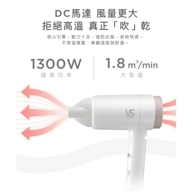 【VS 沙宣】千萬負離子大風量摺疊吹風機VSD-1240WW