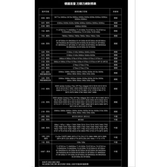 【BRAUN 百靈】德國 百靈 7系列 Braun 70S 70B 電動 副廠 刮鬍刀頭 刀網 刀片 S7 Series7  德國
