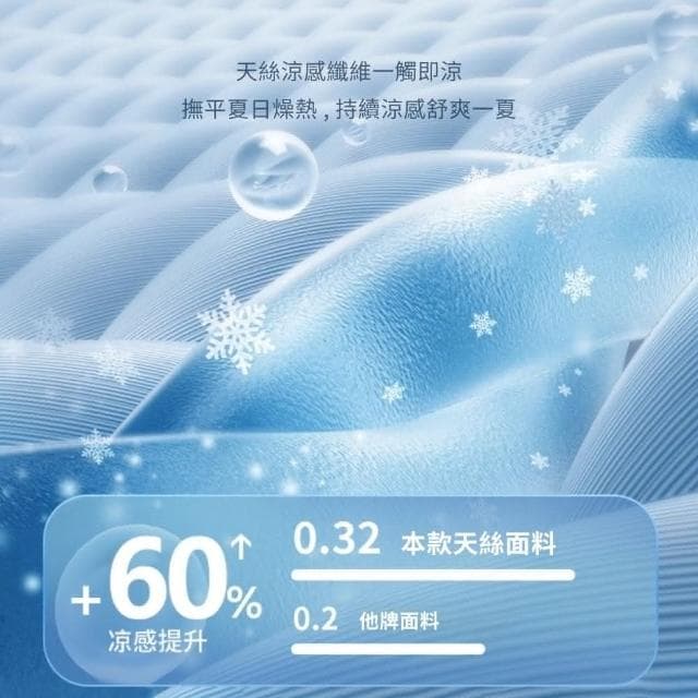 宜室家居 輕奢40支天絲™萊賽爾兩用被床包四件組-6尺加大 多款任選 床單床罩 4件組