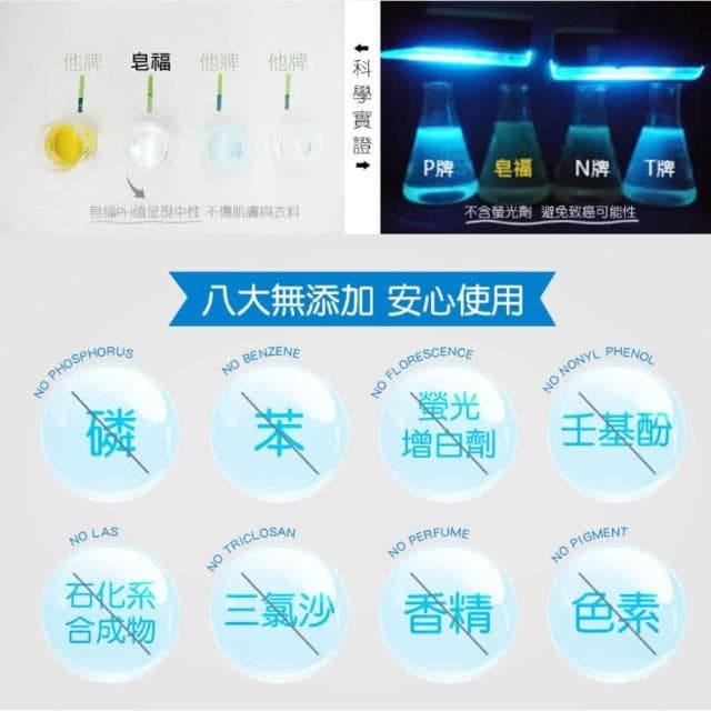 【皂福】純植物油洗衣皂精 瓶裝3300g*4 / 補充包2000g*6 (天然/無香精2款任選 適用嬰幼兒及貼身衣物)