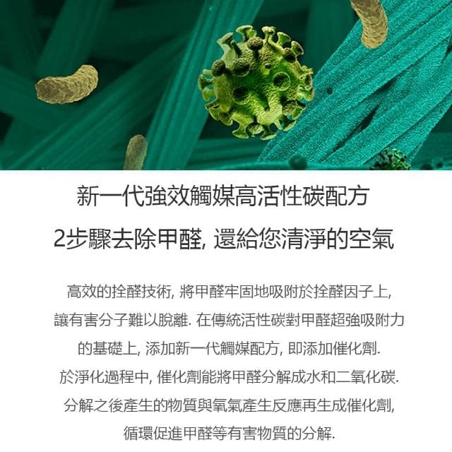 ☆小米空氣淨化器濾芯 抗菌強效 適用1代/2代/3代/2S/Pro HEPA濾芯 買就送靜電初效過濾棉兩片