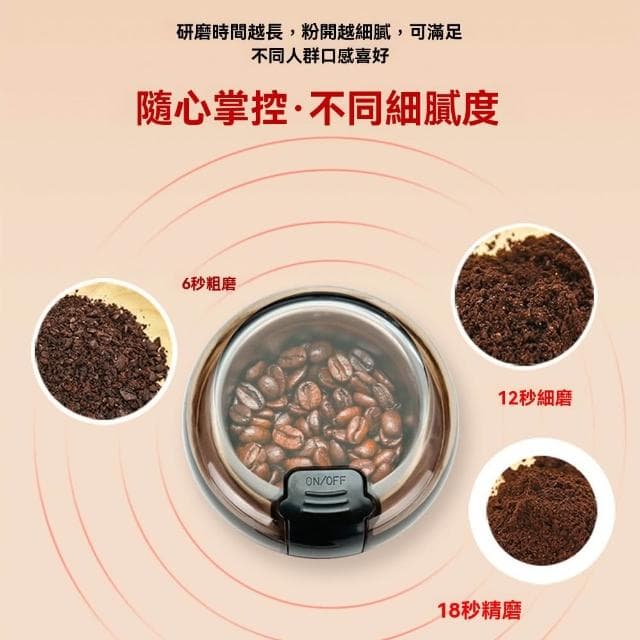 皓遠 行動式110v迷你50克磨粉機 電動打粉 家用幹磨機 五穀雜糧機 咖啡研磨機