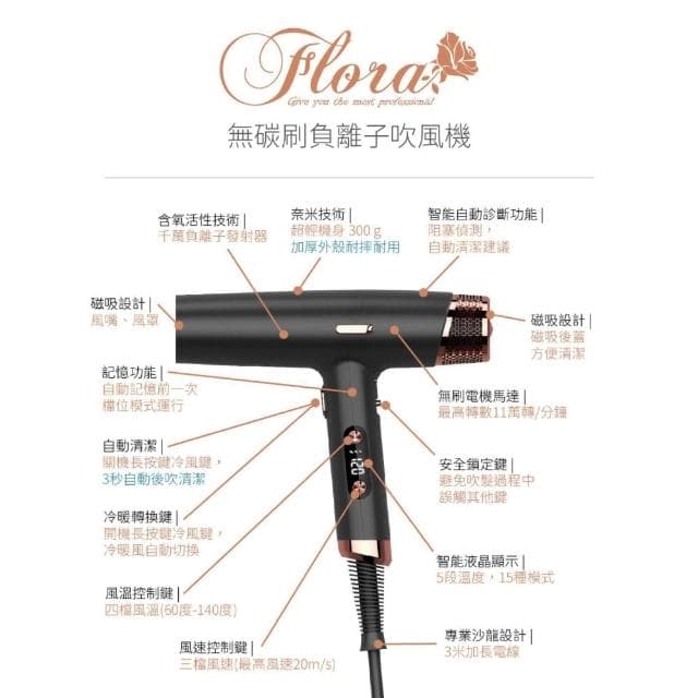 【Flora】Infinity 負離子無刷吹風機 FHD-6804 (二代沙龍級專用 AI智慧 奈米級__Kimi極美職人推薦)