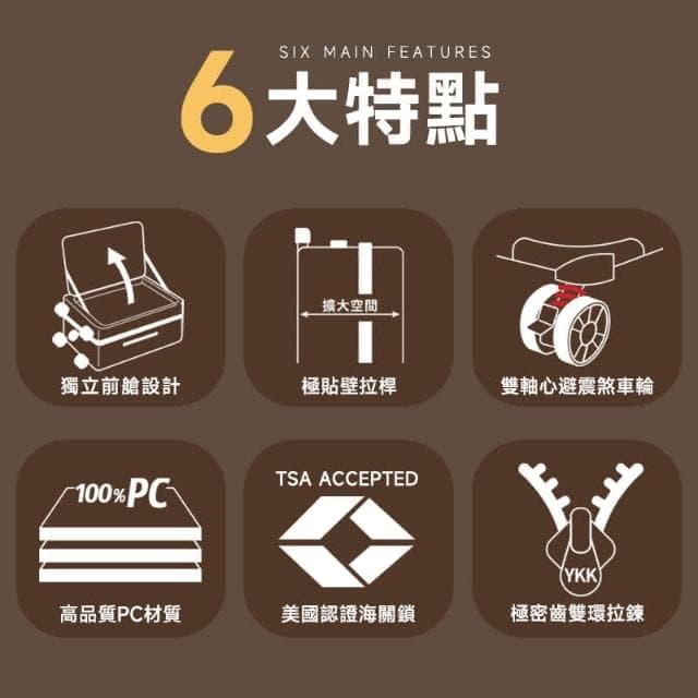 【DoriSuitcase】20吋極o能裝PRO系列行李箱朵莉絲Doris行李箱 (登機箱)