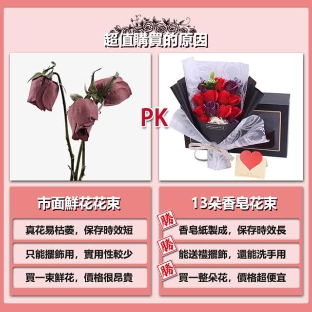 【VENCEDOR】13朵香皂花束玫瑰花束 情人節 畢業禮物 生日送禮 禮盒組-1入