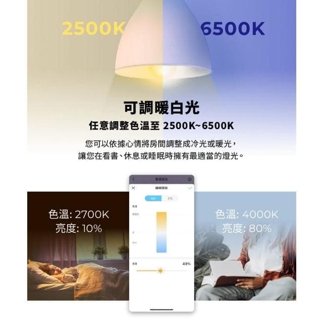 【TP-Link】Tapo L530e(全彩 LED燈泡 智慧燈泡 智能燈泡 語音控制 遠端控制 多彩調節 APP設定)