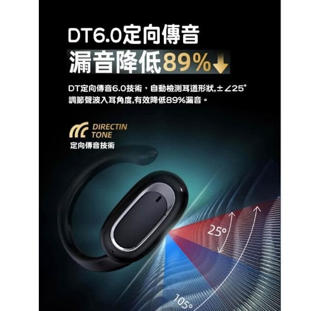 台灣出貨 ows開放式不入耳掛式藍牙耳機 可旋轉耳機 無線耳機 長續航耳掛式耳機 通話抗噪耳機 防水數顯5.3掛耳式耳機