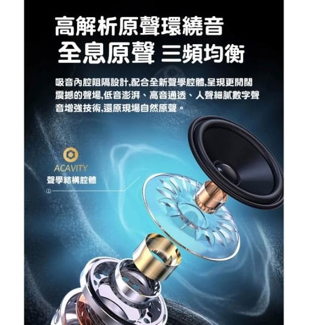 台灣出貨 ows開放式不入耳掛式藍牙耳機 可旋轉耳機 無線耳機 長續航耳掛式耳機 通話抗噪耳機 防水數顯5.3掛耳式耳機