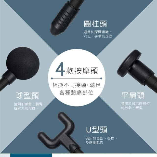 AM6 深層舒緩6段式筋膜槍 按摩 禮物 送禮 舒緩 父親節 運動
