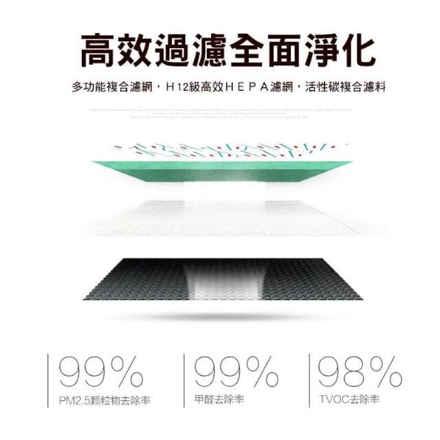 空氣清淨機 負離子 USB 迷你空氣清淨機 空氣淨化機 4-5坪 活性碳 新日式家用迷你空氣清淨機 負離子 濾淨器 小型空氣清淨器