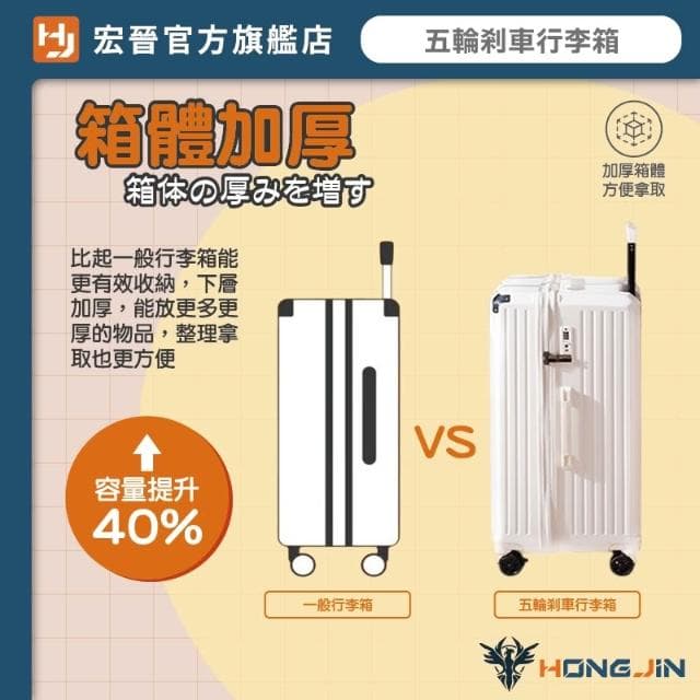 【HONG JIN】五輪剎車行李箱 胖胖箱 行李箱 旅行箱 拉桿箱 大容量旅行箱 5輪 胖胖行李箱 出國必備