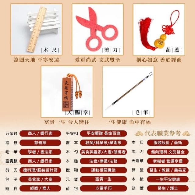 【美得像專櫃】寶寶抓周組合 抓周用品組合 抓周道具 適用於周歲慶祝 抓周用品 抓周 道具擺飾 周歲生日禮物