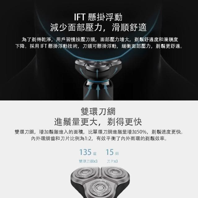 小米 米家電動刮鬍刀S500