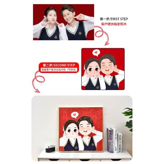 結婚新婚訂婚禮物送新人閨蜜情侶手繪定制畫周年生日紀念日情人節