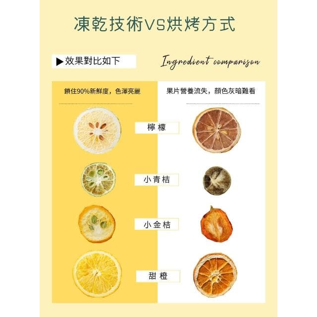 一然健康 七日水果茶 花茶 花果茶 果乾水 果乾茶 凍乾水果茶手工新鮮冷泡茶果干片小袋裝組合鮮果茶