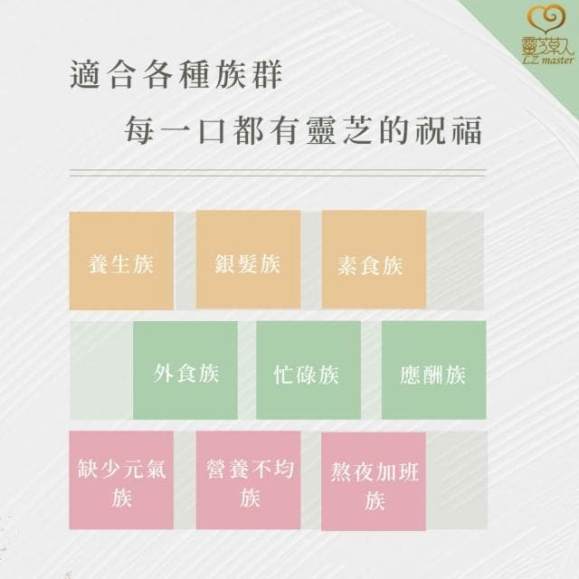 靈芝草人 真心靈芝紅棗拌麵線禮盒3盒組 珍品麻油薑泥風味/每盒兩包入 送禮推薦/年節/蛇年/新年/新春/素食禮盒