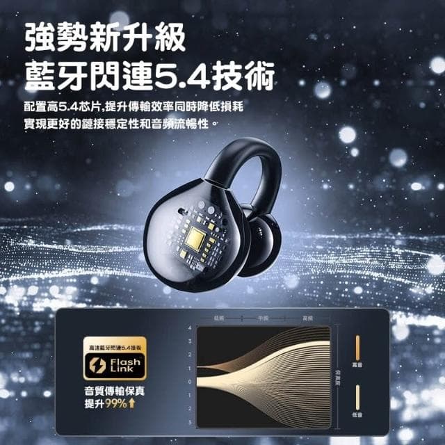藍芽5.4無線耳機 耳夾式藍芽耳機不入耳降噪耳機 耳骨傳導藍牙耳機 夾耳式耳機 ows開放式聽感藍芽耳機 跑步運動耳機