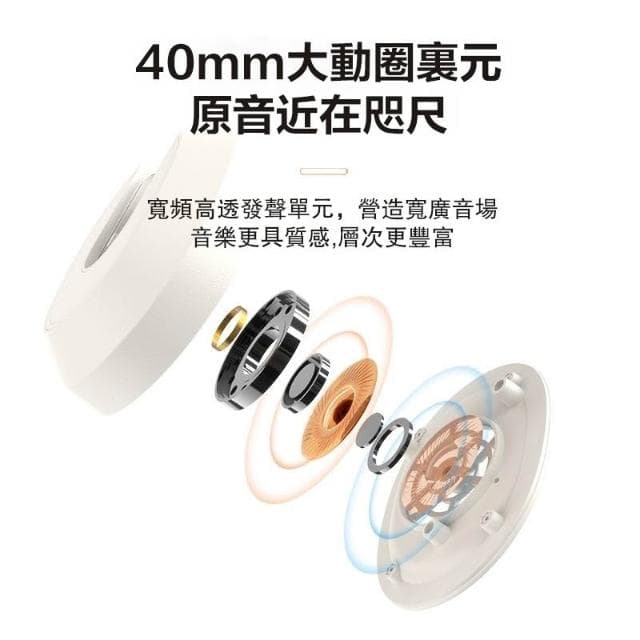 台灣出貨 耳罩式耳機 頭戴式耳機 雙降噪麥克風 可插卡 電競耳機 無線耳機 降噪耳機 全包式耳機 全罩式耳機 藍芽耳機