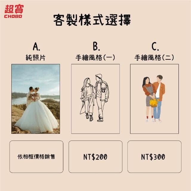 超寶好物館  相片藏字小夜燈/訂製情侶夜燈/似顏繪/紀念日/情人節/生日/慶祝/字母燈/收藏/情侶/UV印刷/婚禮小物