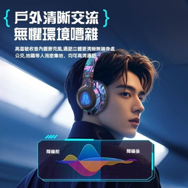 藍牙耳機 6種音效 5.4藍芽 HIFI音質 耳罩式耳機 全罩式耳機 無線耳機 有線耳機 降噪耳機 藍芽耳機 電競耳機