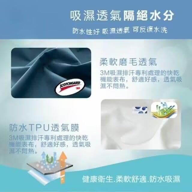 台灣現貨 3M防水防螨保潔墊 100%防水床包 3M吸濕排汗專利  單人/雙人/加大/特大 床單 素色 床包組