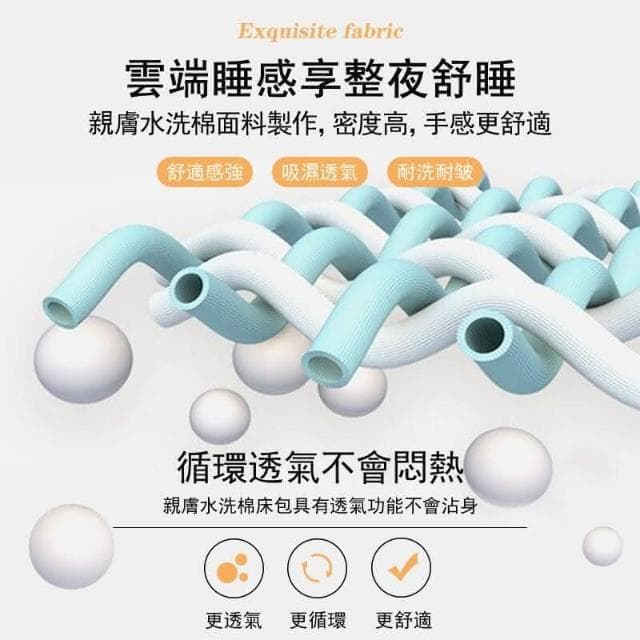 台灣現貨 3M防水防螨保潔墊 100%防水床包 3M吸濕排汗專利  單人/雙人/加大/特大 床單 素色 床包組