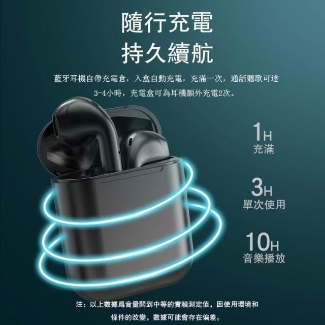 觸控感應無線藍芽耳機 馬卡龍色 雙耳通話 藍牙耳機 真無線耳機 耳機 iP/安卓通用 耳機 運動藍牙耳機 重低音